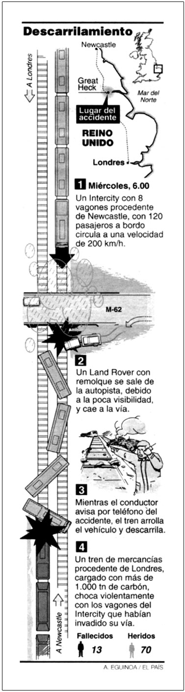 grafico_infografia